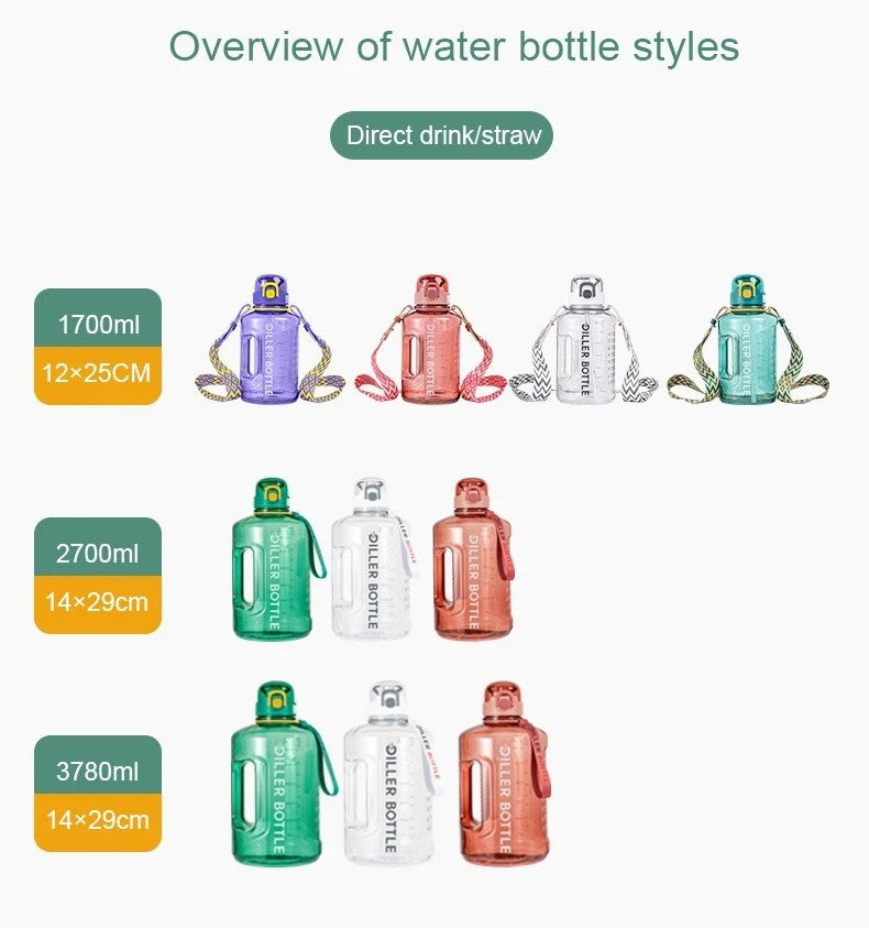 Large Capacity BPA-Free Water Bottle